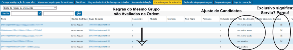 Regras de Assignment