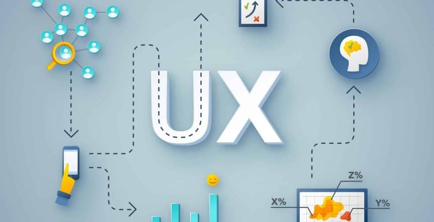 UX (Design/Research)